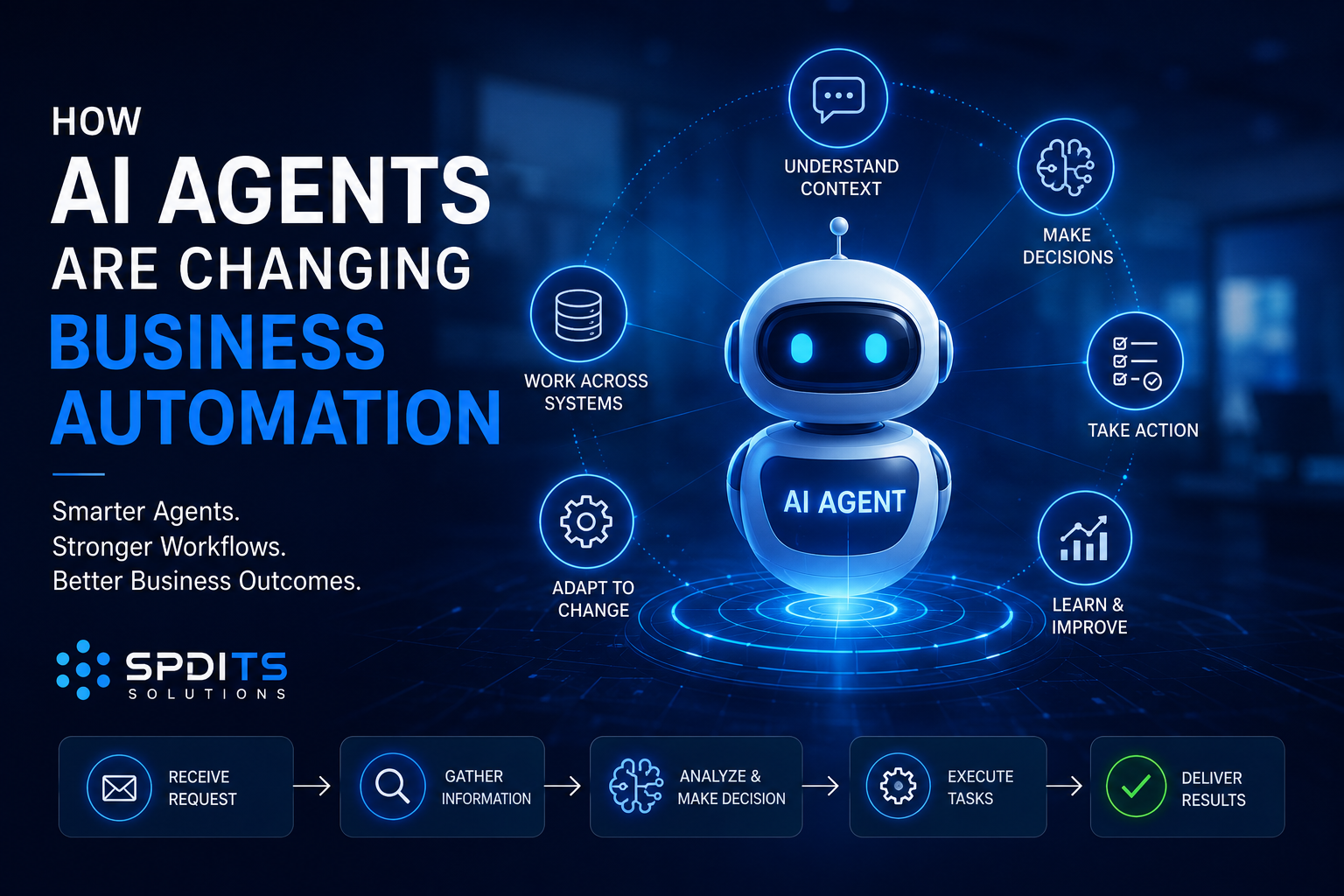 How AI Agents Are Changing Business Automation